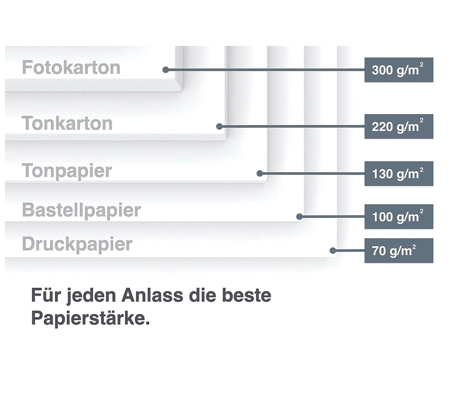Buntpapier g/m² Pastellpapier Blatt Gruppe 100 - Bastelkartonpapier TK - Kopierpapier 230 A4