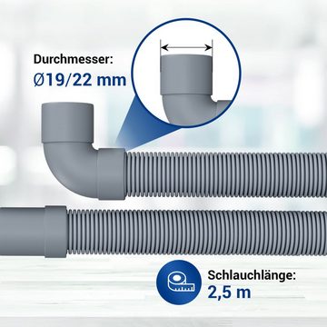 VIOKS Ablaufschlauch Abwasserschlauch 19/22mmØ Verlängerung, Zubehör für Waschmaschine Geschirrspüler, Universal Flexibel 2,5 Meter