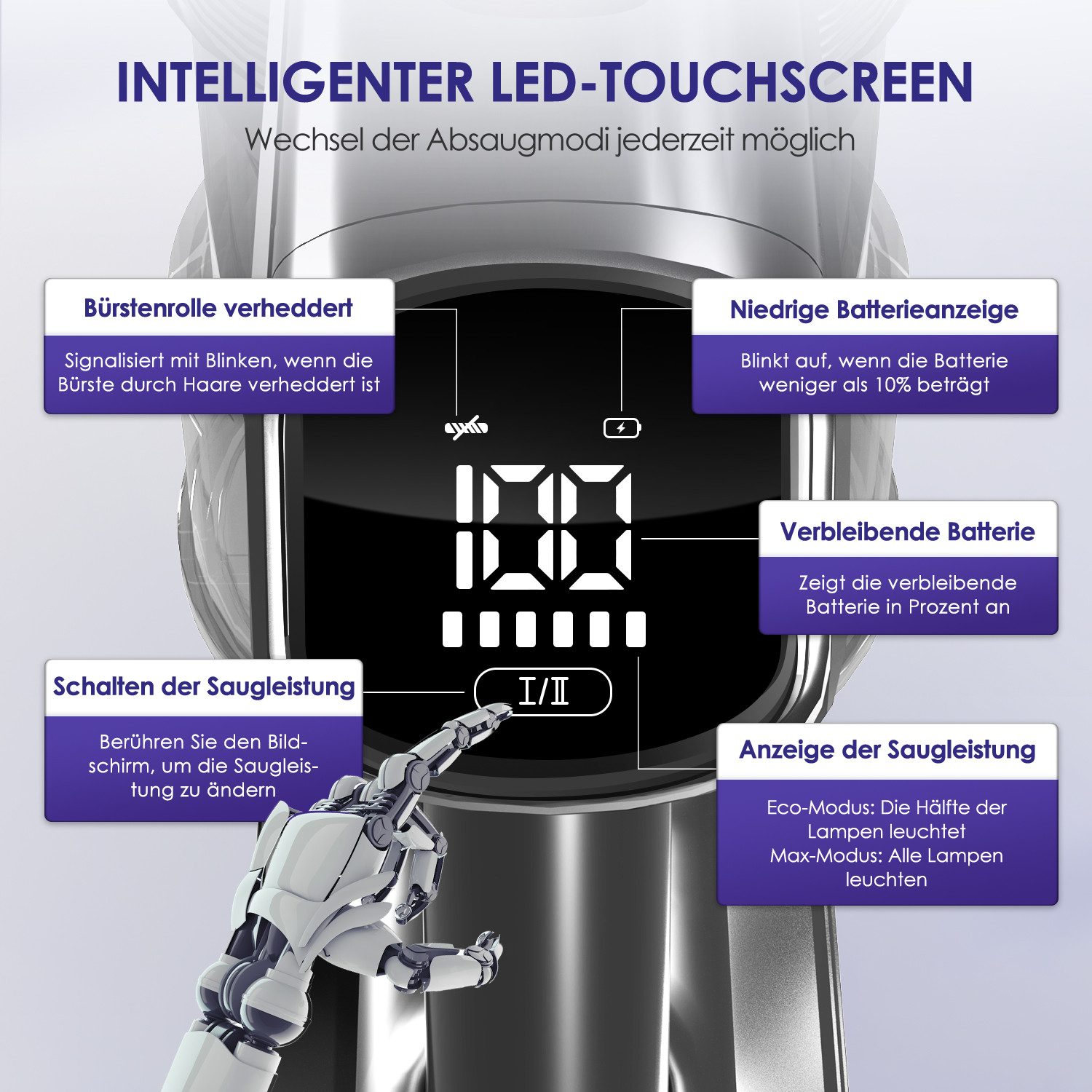 Hiazurm Akku-Hand-und Stielstaubsauger Akku Staubsauger,55000Pa/1.8L/55min 8 in 1 Staubsauger Kabellos, beutellos, Mit LED Display,2 Saugstufen,Akkusauger,Für Böden,Teppich,Tierhaare
