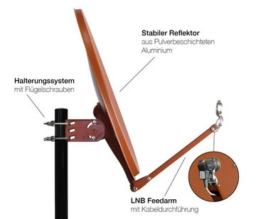 Humax Professional Sat-Spiegel (90 cm, Aluminium, Kabeldurchführung, ziegelrot, anthrazit, hellgrau)