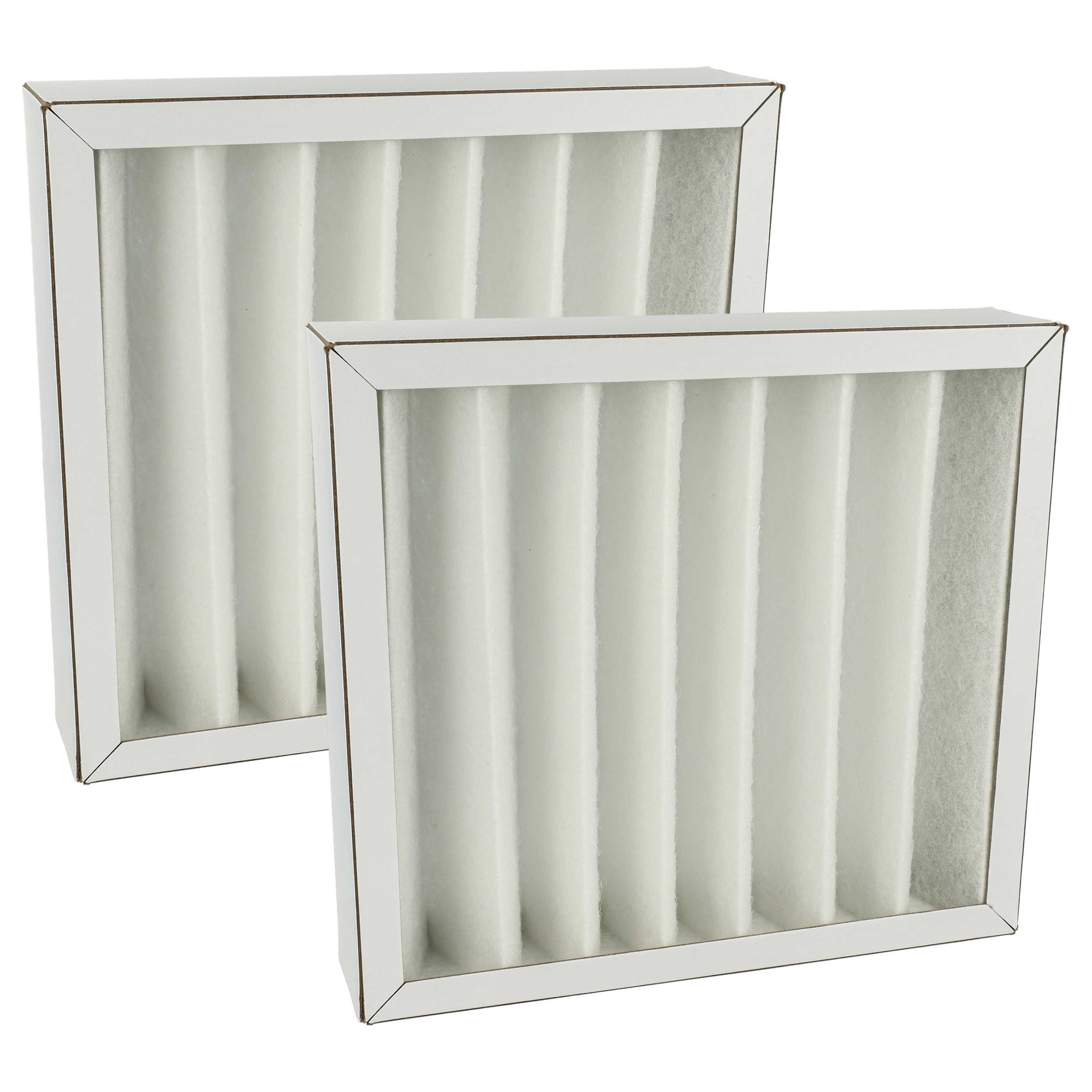 Abluftfilter Ersatz für Pluggit ADFG4F7-160 für Lüfter / Lüftungsgerät