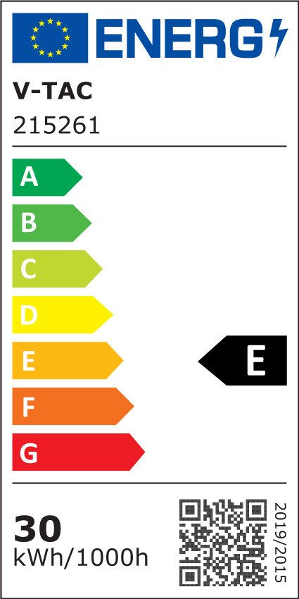 Energieeffizienzklasse: 