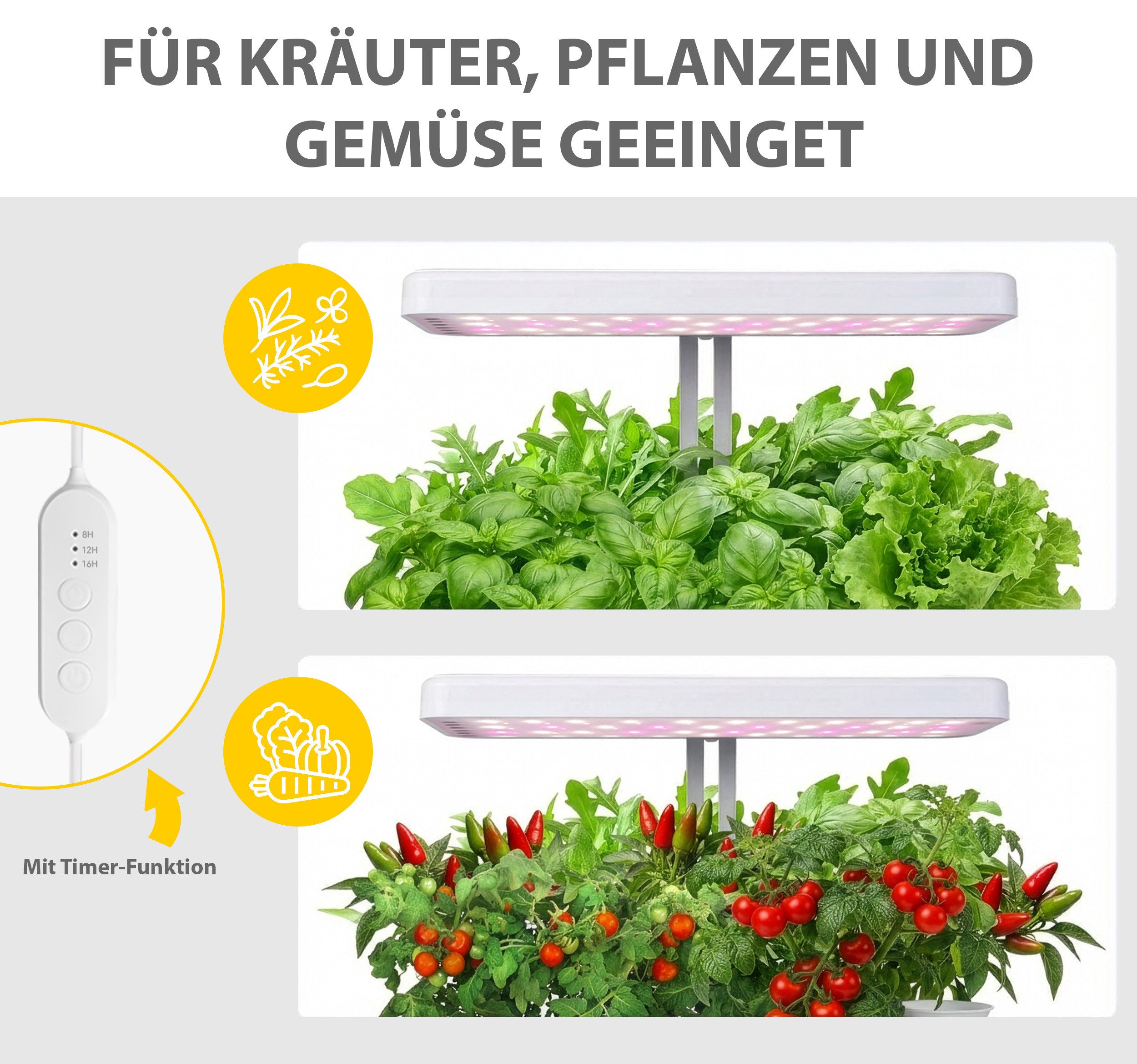 Northpoint Pflanzenlampe LED Pflanzenleuchte Gewächslampe 22W 1350lm 11 Zuchtkörbe