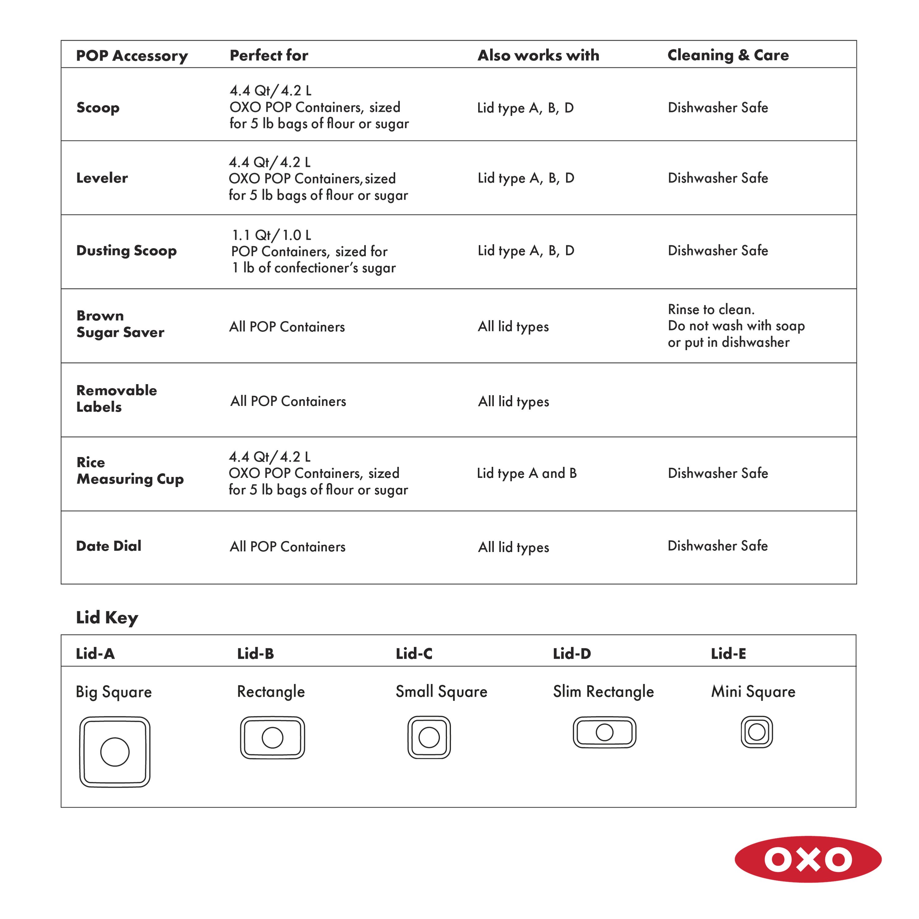 OXO Good Grips Grips – mehr mit Zubehörteil OXO POP Rohzucker Liter kompatibles für POP-Behältern Good Vorratsdose 1,1 Weichhalter und