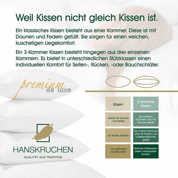 Daunenkissen Premium de Luxe, HANSKRUCHEN, Füllung: 90% Daunen, 10% Federn, Bezug: 100% Baumwolle, 40x60 cm, hergestellt in Deutschland, allergikerfreundlich