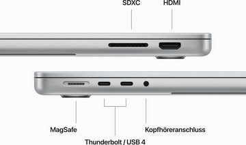 Apple MacBook Pro 14'' Notebook (35,97 cm/14,2 Zoll, Apple M3, 10-Core GPU, 512 GB SSD, CTO)