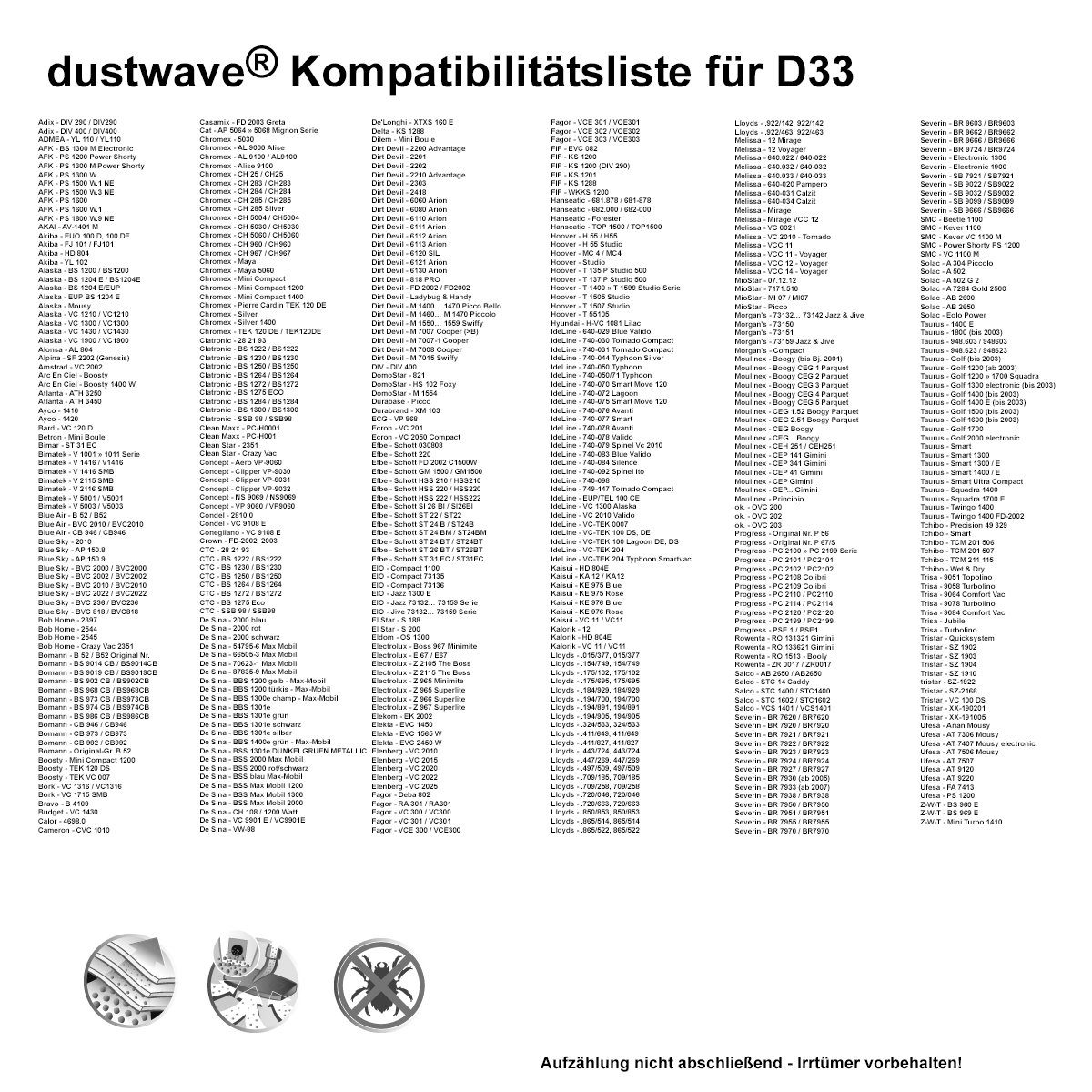 AL 804, Standard Alonsa Dustwave 1 15x15cm (ca. AL 1 Staubsaugerbeutel Test-Set, 804 passend Staubsaugerbeutel Hepa-Filter - 1 - + für Test-Set, zuschneidbar) St., Alonsa