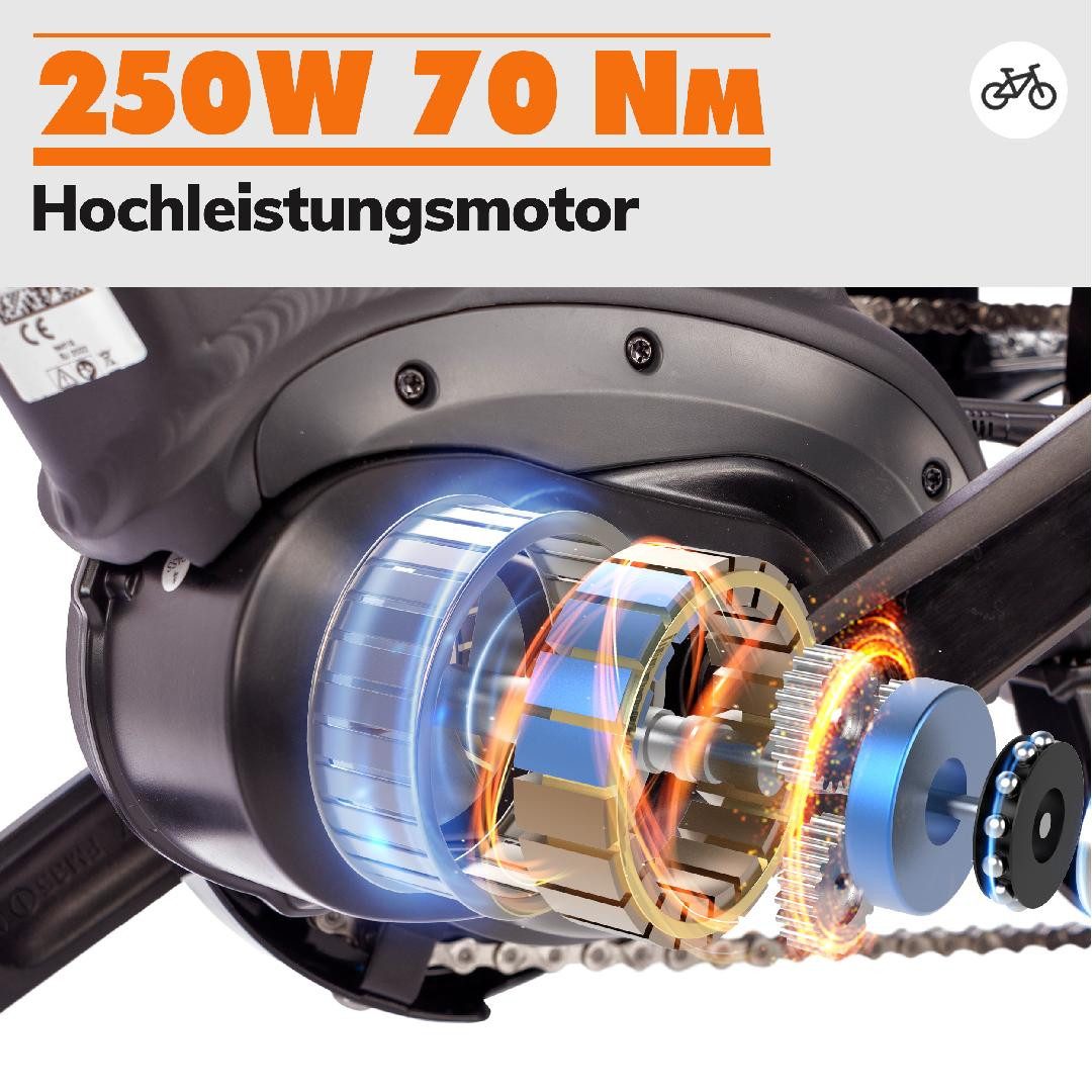 SAXXX E-Bike Trekkingrad Deluxe Sport Wave – 28" E-Bike, Mittelmotor, bis 100 km Reichweite, 9 Gang Shimano Alivio Schaltwerk, Kettenschaltung, Mittelmotor, 418 Wh, Für Damen & Herren – Federgabel, Gepäckträger, Scheibenbremsen