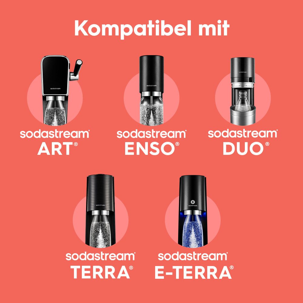 SodaStream Thermoflasche Metallflasche Fizz&go COOL DWS, 0,9 l, Trinkflasche, kompatibel mit SodaStream DUO, E-DUO, TERRA, ART & ENSO Wassersprudler