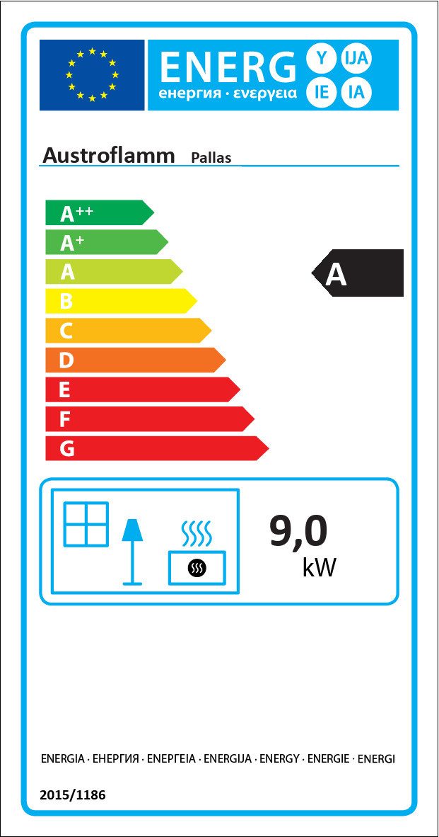 Energieeffizienzklasse: 