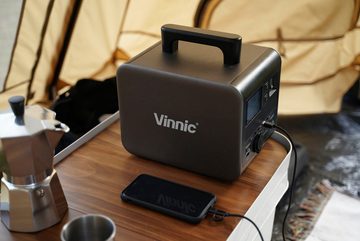 VINNIC PS700W-512 Powerstation 20000 mAh (12 V)