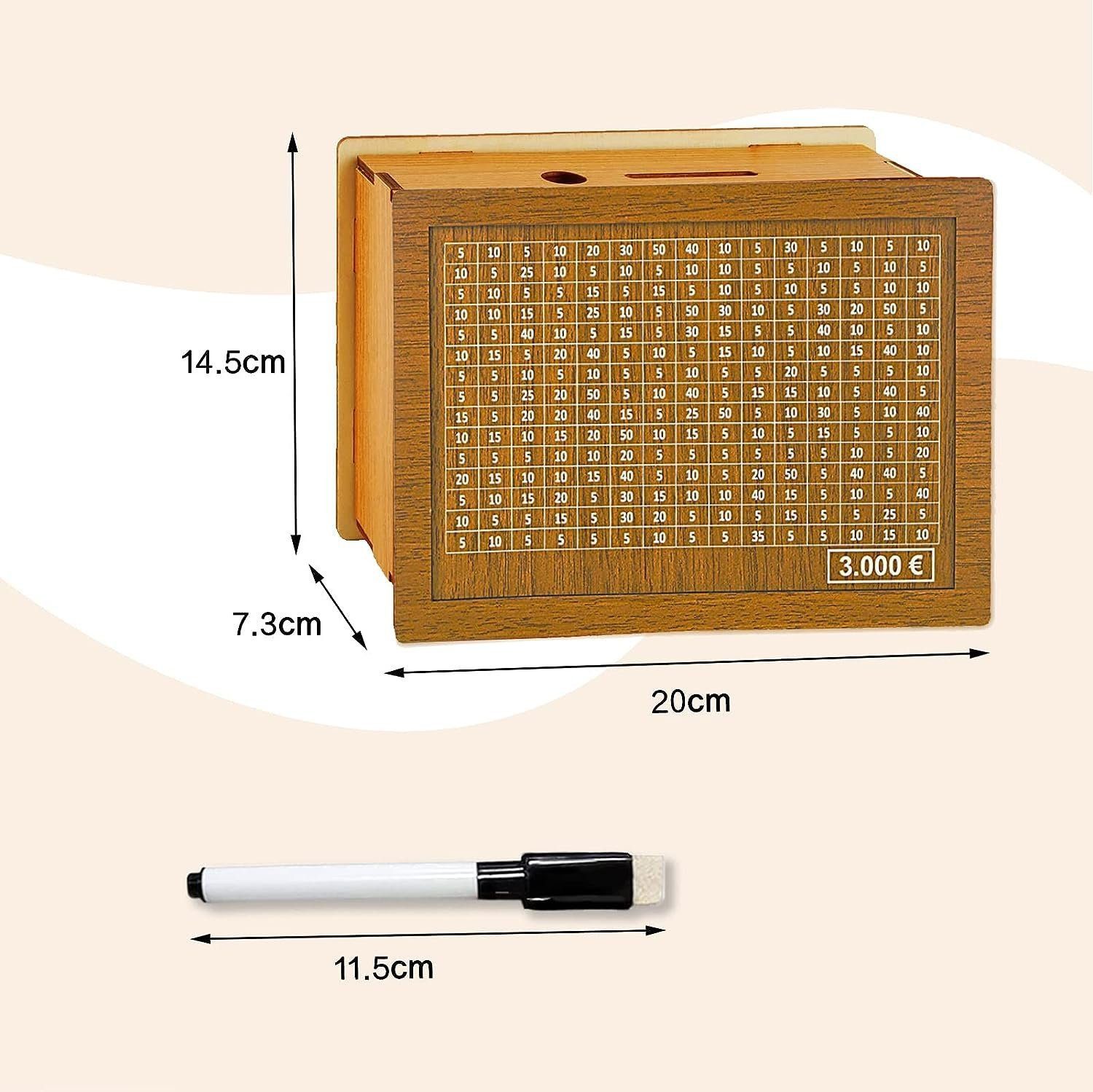Blusmart Spardose Spardose Sparschwein, (Sparbox, Sparbüchse, günstig online kaufen