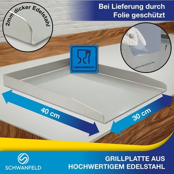 Schwanfeld Grillplatte Plancha 40x30cm - [ESSENS-FALLSCHUTZ & ANTI-HAFT] - Premium Grillmatte (inkl. 200 Grillspieße aus Holz - Gesundes Grillen - Hochwertiger 2mm Edelstahl - Grillplatte Gasgrill)