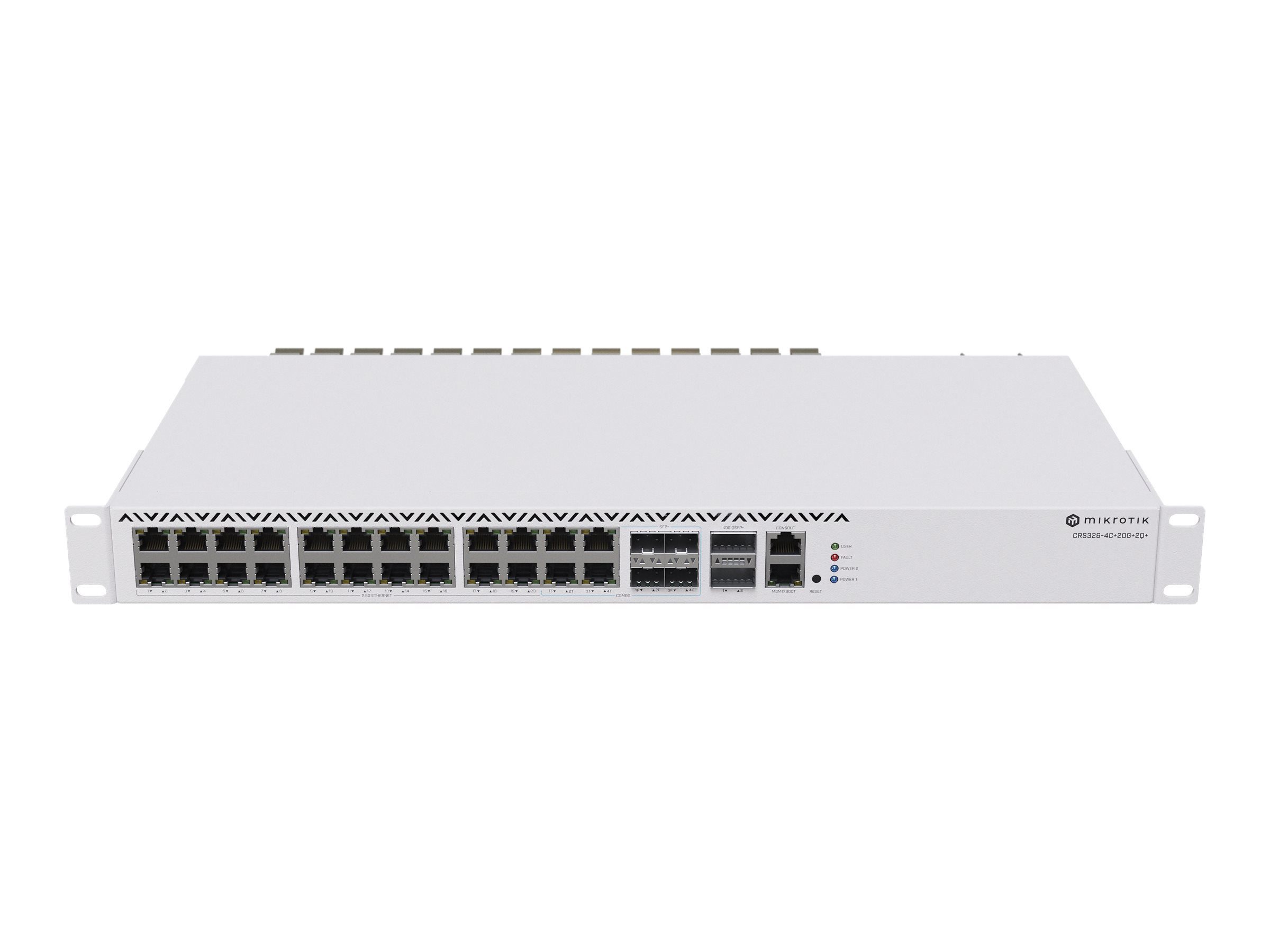 MikroTik Netzwerk-Switch