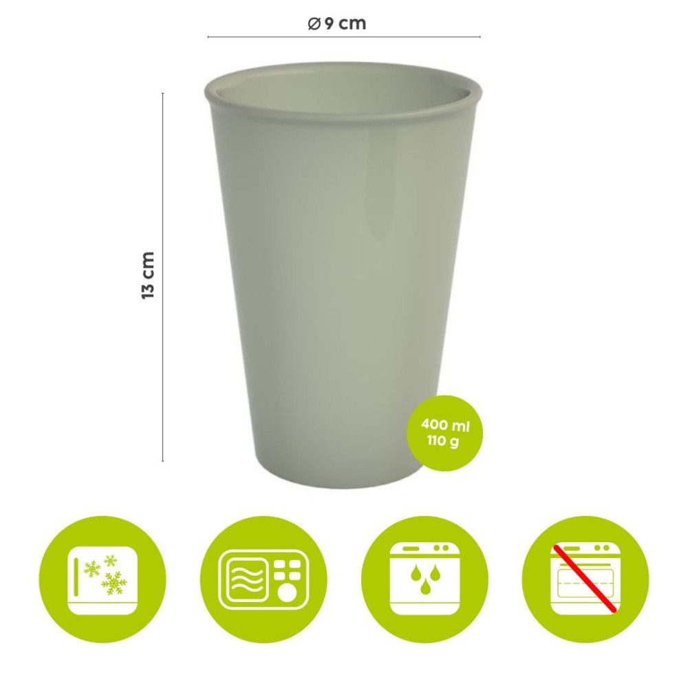 Ornamin Coffee-to-go-Becher