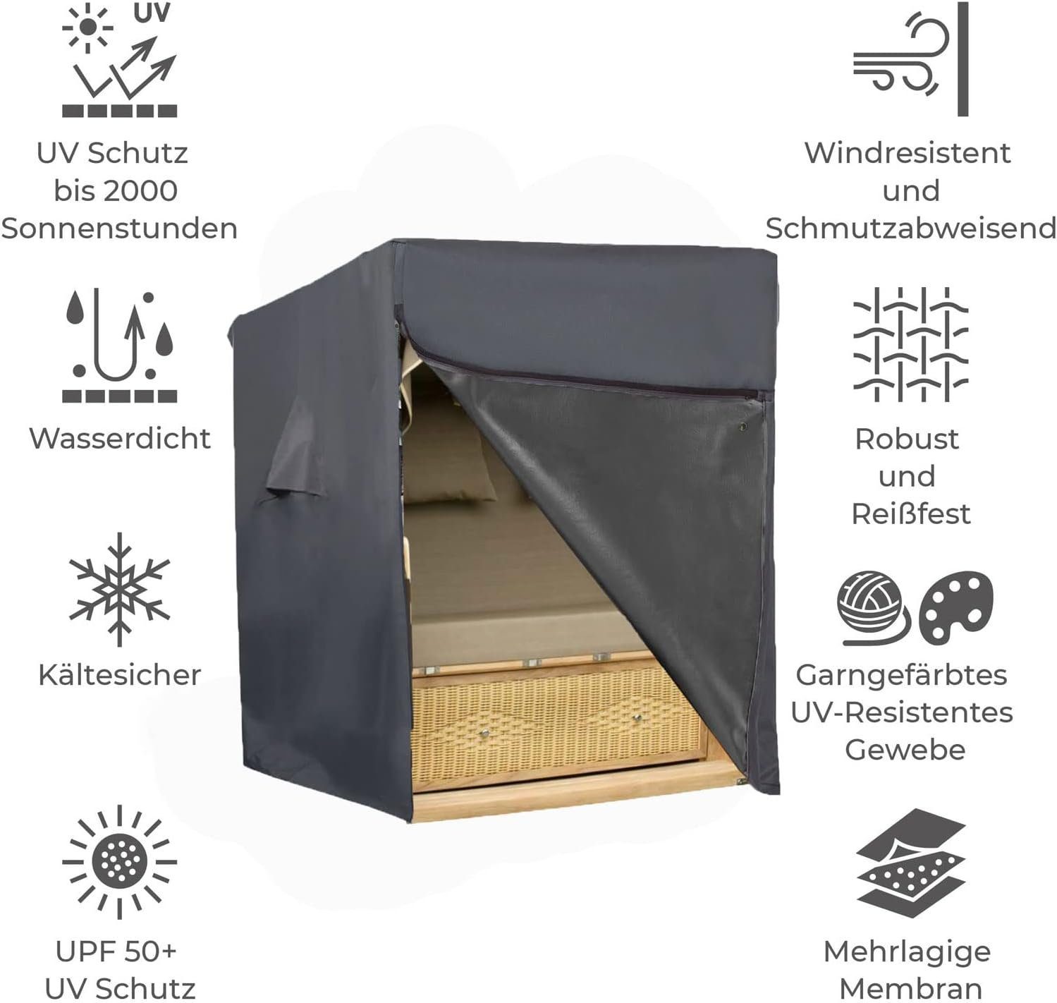 Liszton Strandkorb-Schutzhülle Liszton Strandkorb Schutzhülle Abdeckung Abdeckhaube