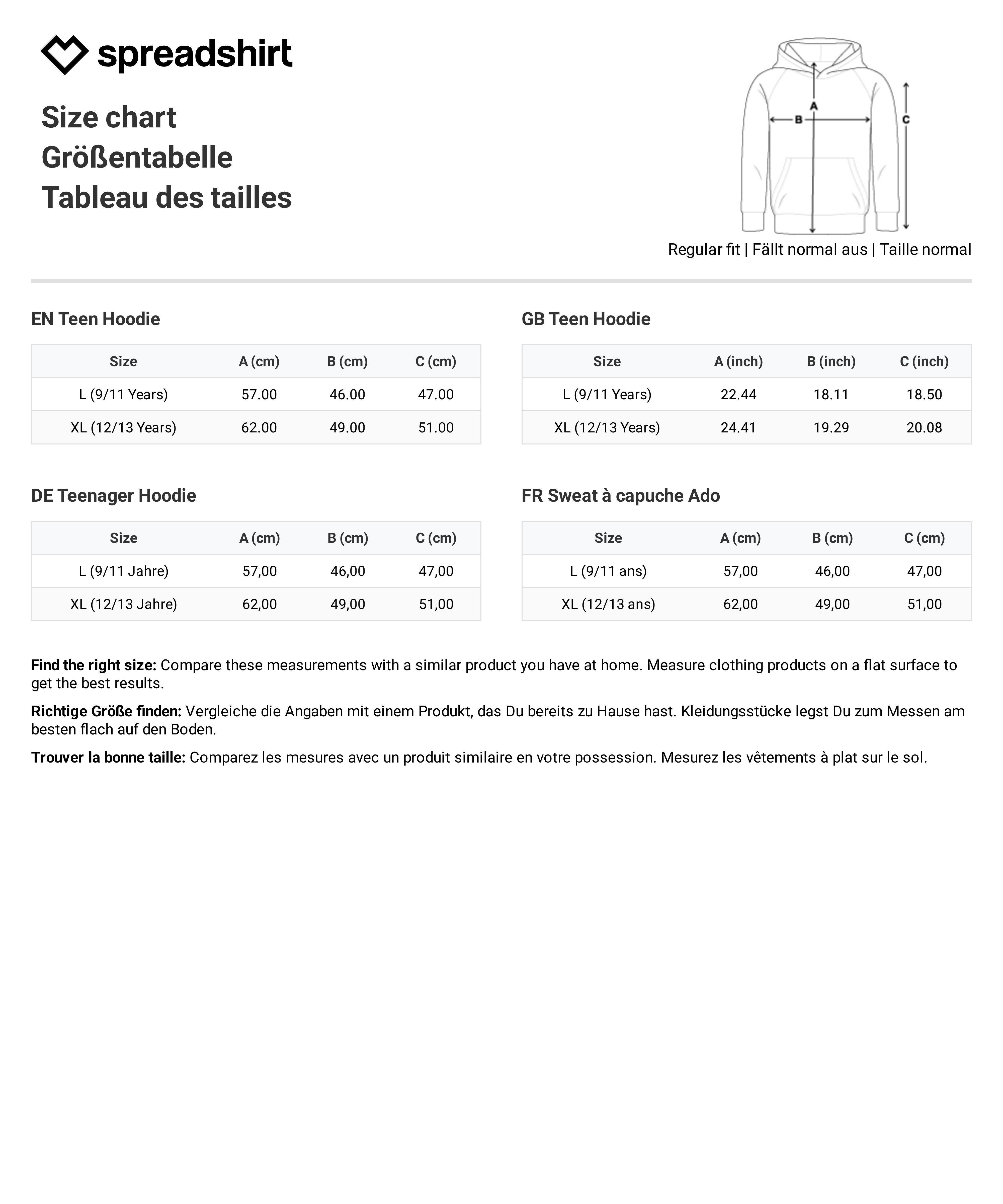 Detailansicht des Produkts 2
