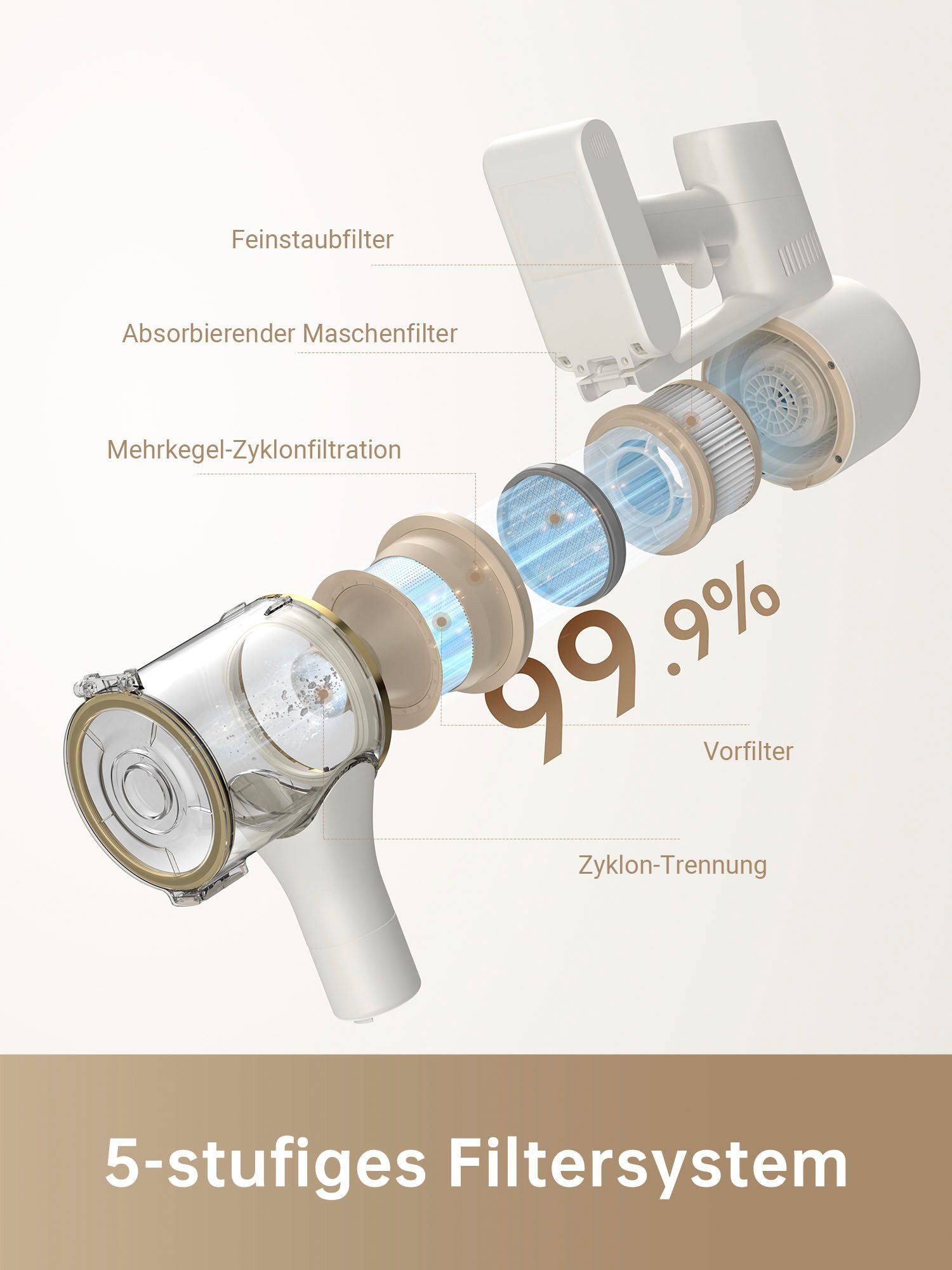 Dreame Akku-Hand-und Stielstaubsauger Dreame R10 mit 20.000 Pa Saugkraft, 350 W, beutellos, 60 Minuten Laufzeit, vielseitige Aufsätze, Bürsten mit LED-Beleuchtung