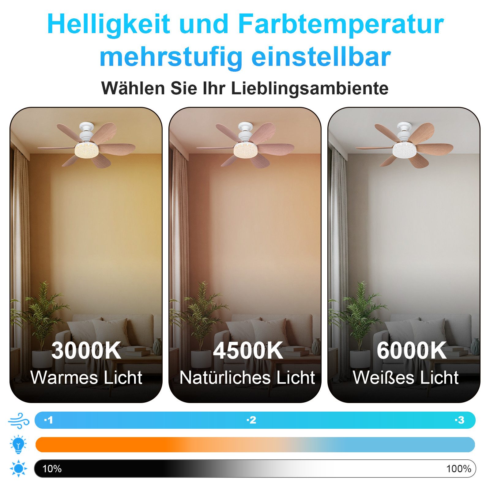 LMaxhome Deckenventilator mit Licht Dimmbar 40W LED Deckenleuchte mit Venti günstig online kaufen