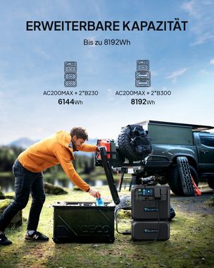 BLUETTI Stromerzeuger AC200MAX Tragbares Kraftwerk 2200W/2048Wh, 2,20 in kW, (packung, 1-tlg., 4 2200W AC Steckdose, Erweiterbare Kapazität bis zu 8192Wh), Stromspeicher Notstromaggregat für Stromausfall, Reise