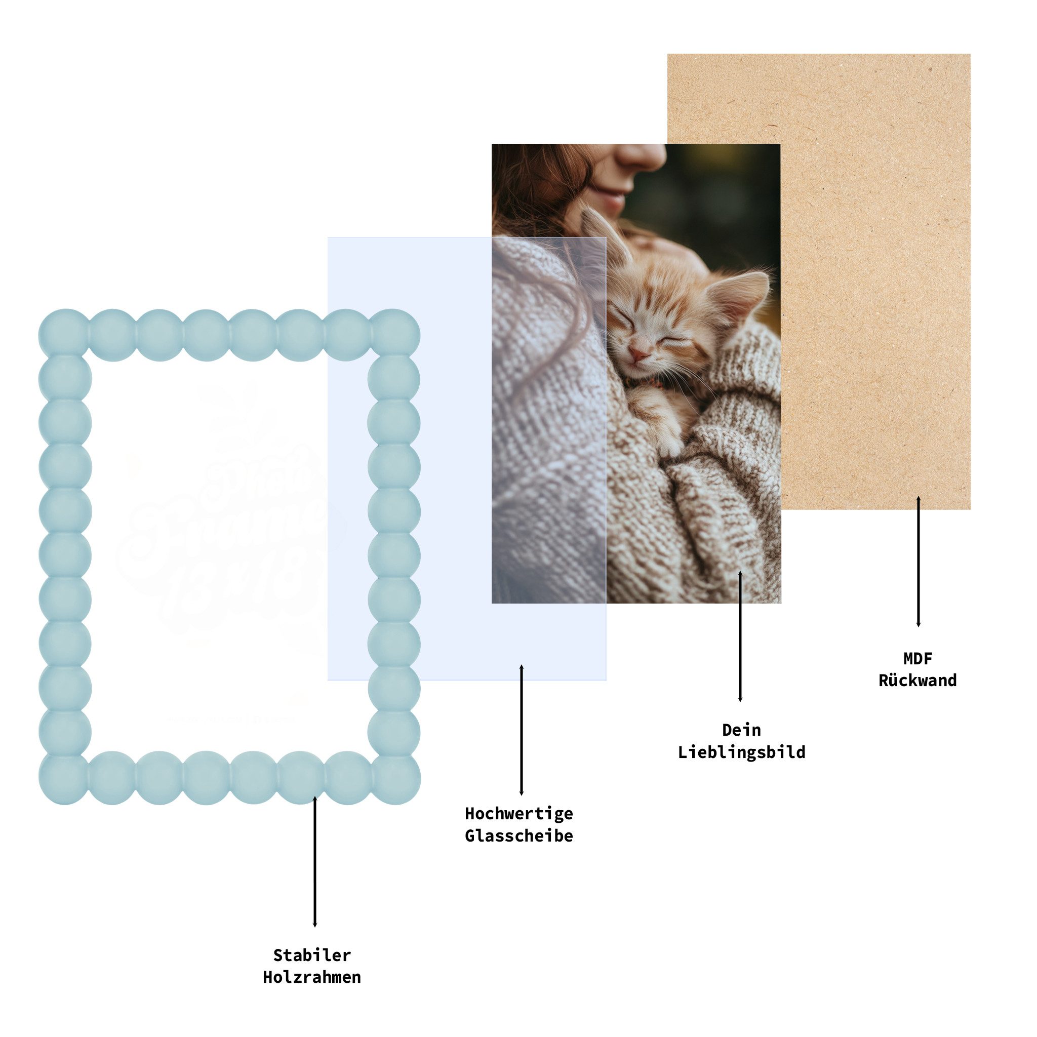 matches21 HOME & HOBBY Bilderrahmen Bilderrahmen 10 x 15 cm Bubble-Design Deko-Rahmen in Pastellblau, (1 St), Schöne Fotorahmen aus stabilem Holz