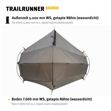 Wechsel Kuppelzelt Trekkingzelt Trailrunner 1-2 Personen, Camping Fahrrad Zelt Biwak 2,18 kg