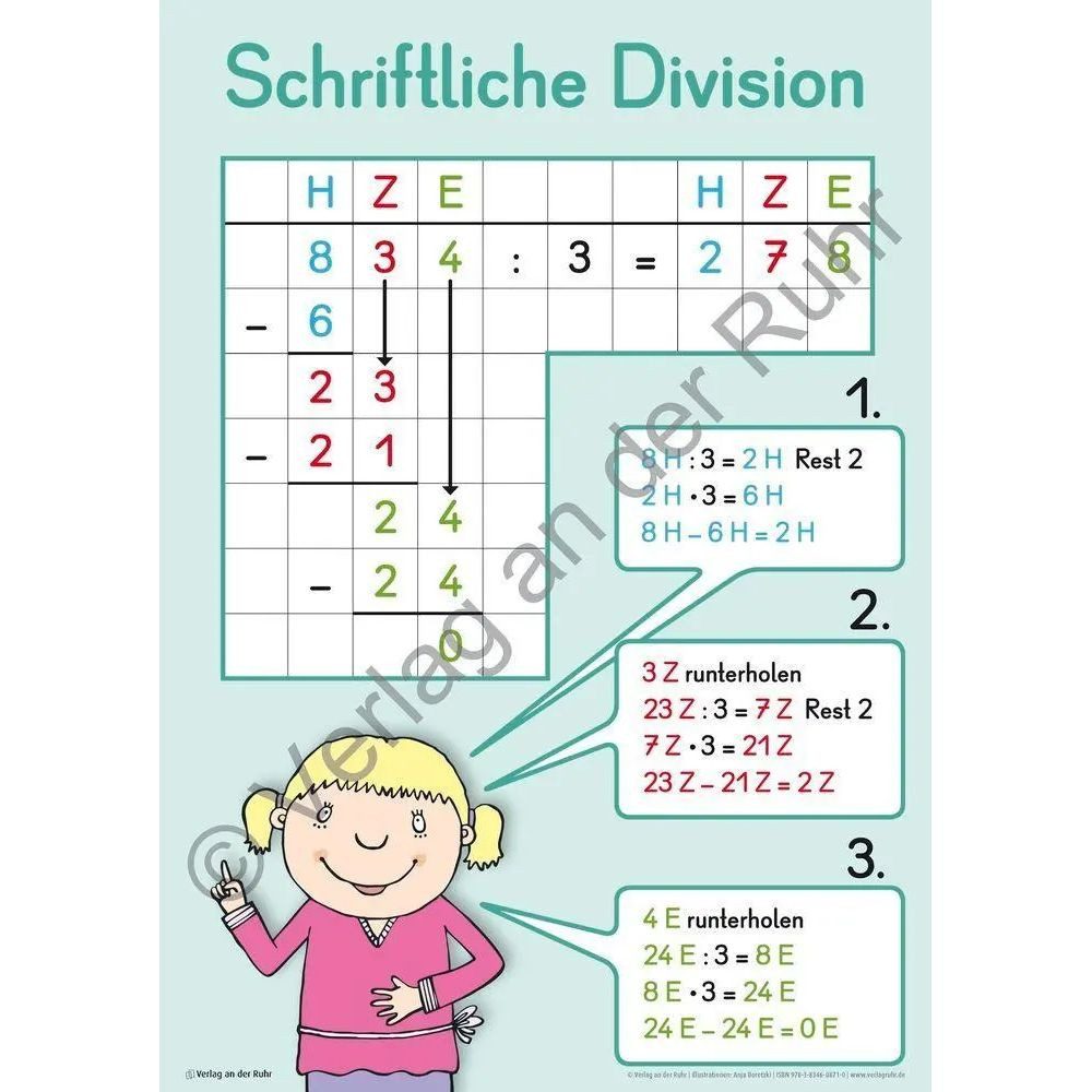 Verlag an der Ruhr Poster Merk-Poster Mathe-Wissen auf einen Blick Klasse 3/4