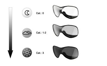 Chillout Rider Sonnenbrille CR006-as, SELBSTTÖNENDE ÜBERBRILLE ÜBERBRILLE, für Brillenträger geeignet