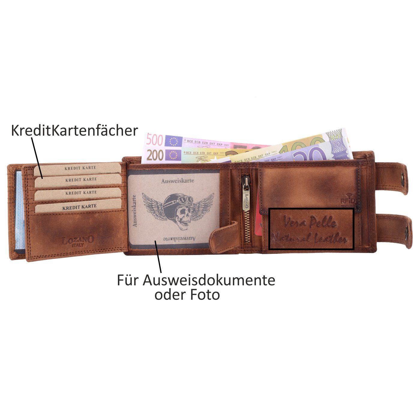 Münzfach mit Portemonnaie, Geldbörse Herren Kette Brieftasche SHG Leder Börse mit Schutz RFID