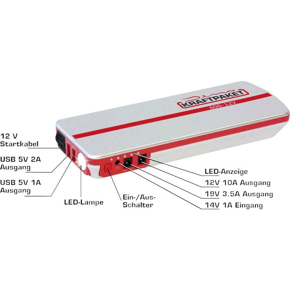 Dino KRAFTPAKET Quick Start System Power Pack 18 Ah 136102 Energy Station, 12 V output 2x, USB socket 2x, reverse polarity and electronic protection, SO