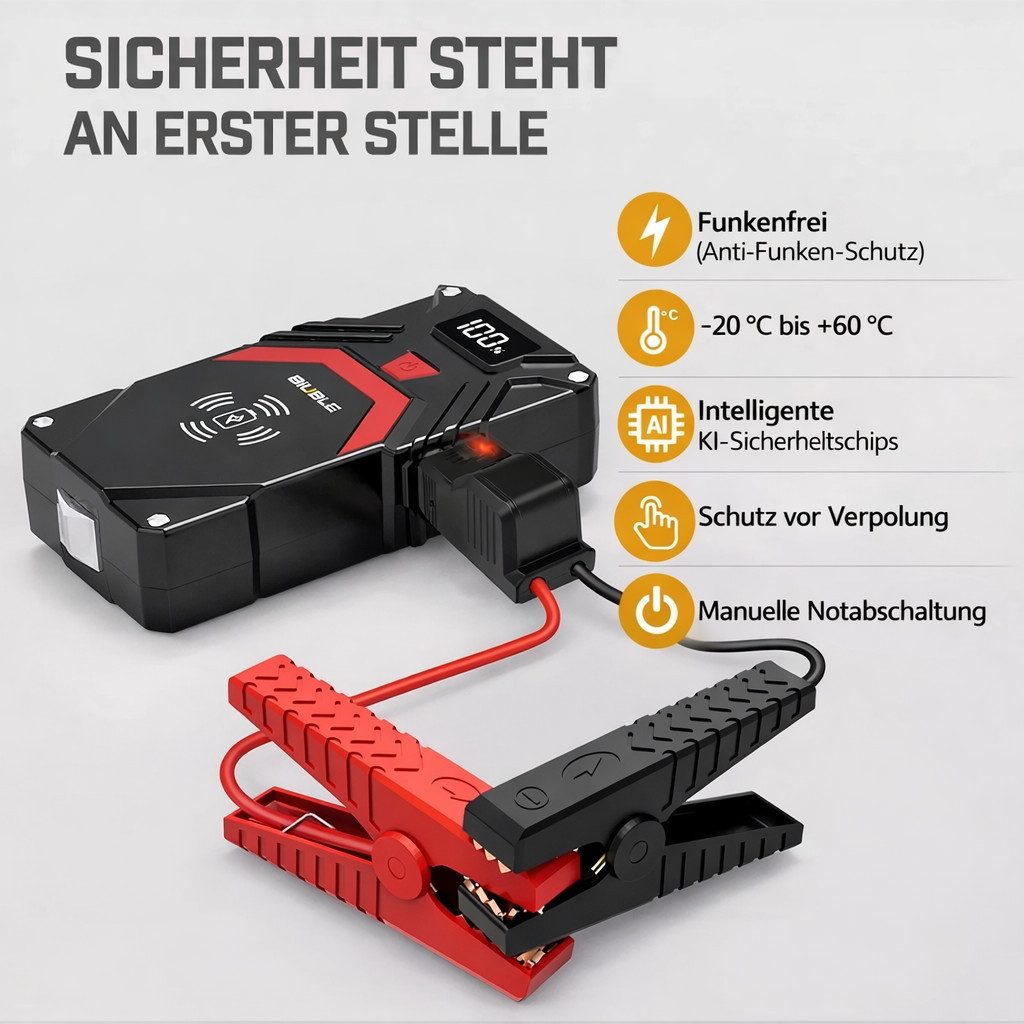 Biuble JS002 Jump Starter 12000 mAh, 1500 A, Power Bank, LED Emergency Light for 12V Vehicles