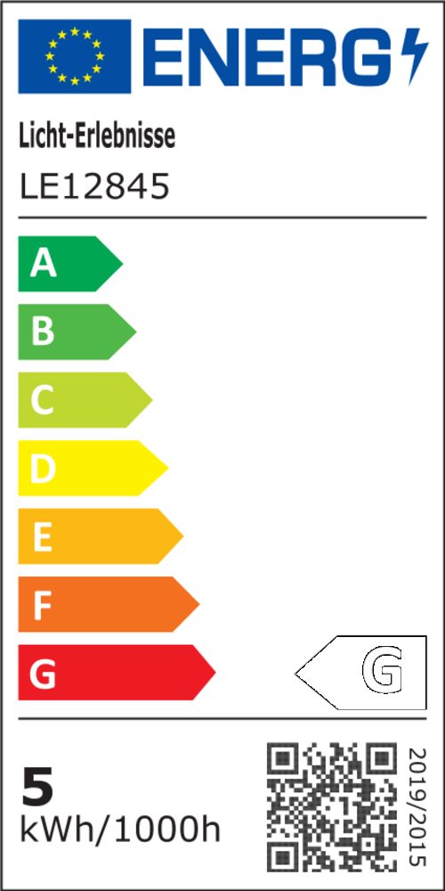 Energieeffizienzklasse: 