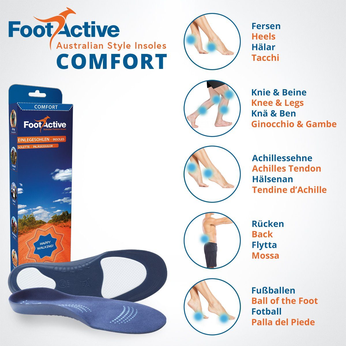 und Fußproblemen! Perfekte speziell Rücken, Knie für Unterstützung Einlegesohlen FootActive - Einlegesohlen und Füße, bei COMFORT, Fersensporn FootActive Fersen, Biomechanische