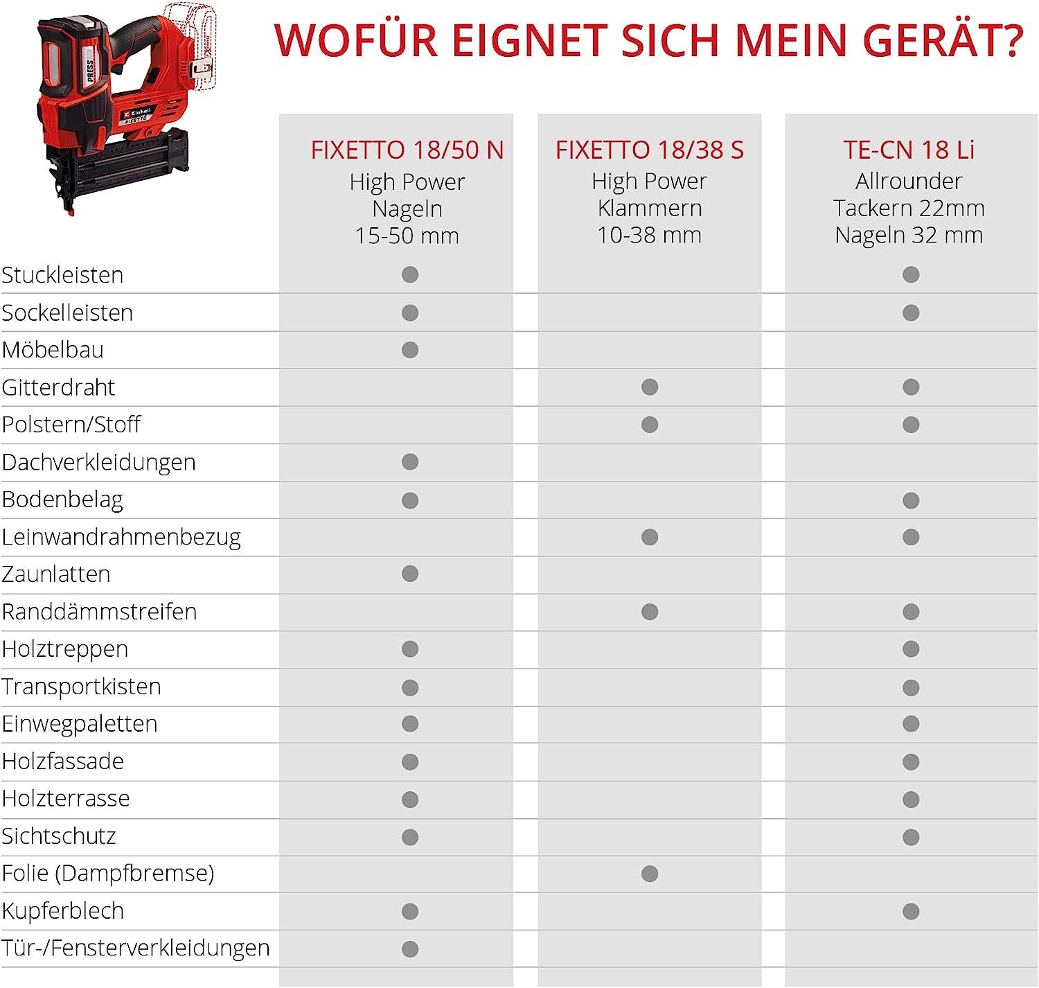Detailansicht des Produkts 12