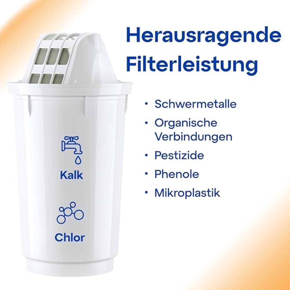 AQUAPHOR Kalk- und Wasserfilter Pack 2 A5H für hartes Wasser, Filterkartuschen, Bis zu 350 l. Kap., Zubehör für, Tischwasserfilter Provence, Smile, Prestige, AQUALEN Technologie