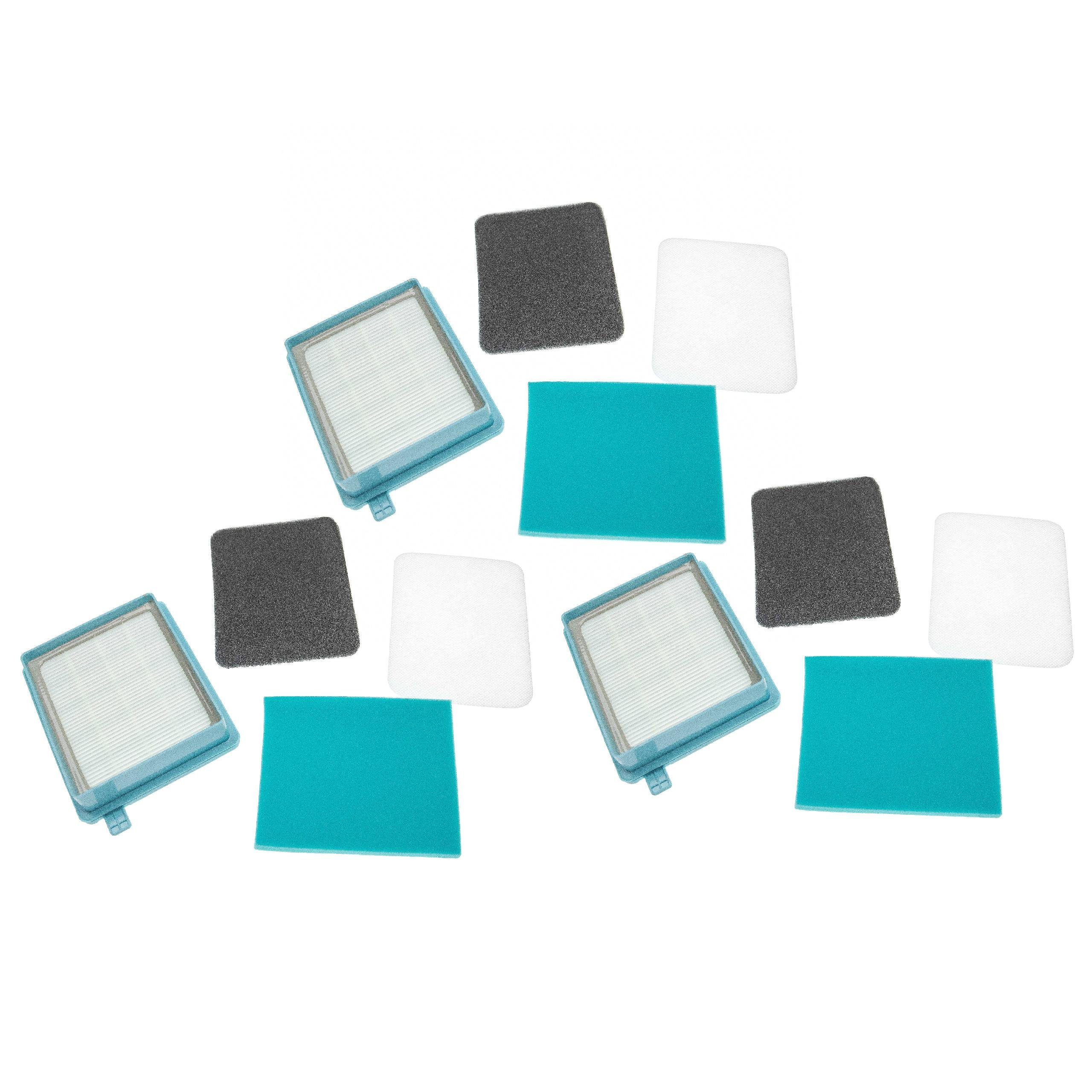 vhbw HEPA-Filter passend für Philips Powro Compact FC8473/01 Staubsauger, Zubehör für Philips Powro Compact FC8473/01