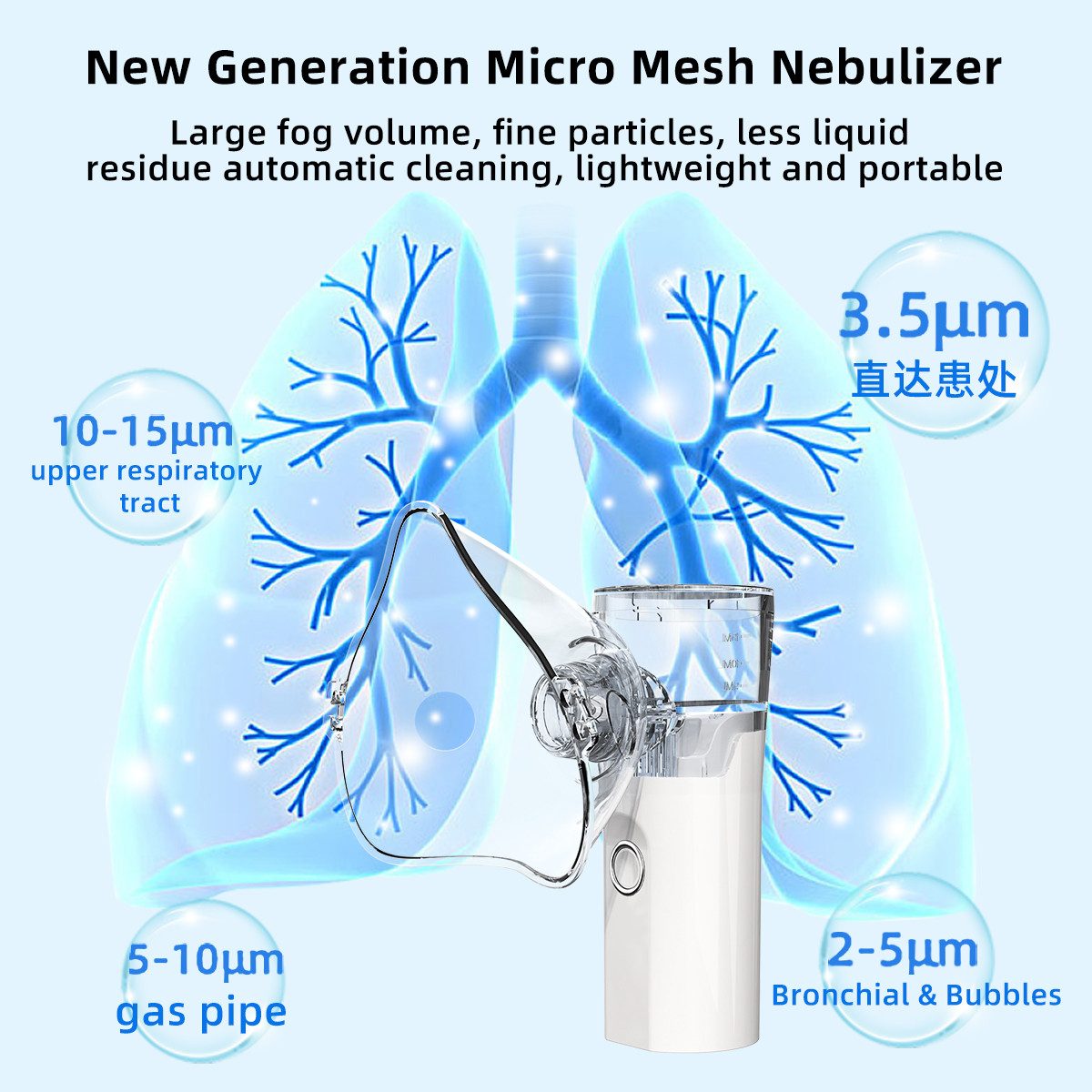 Forrlite Inhalator Inhalationsgerät für Erwachsene und Kinder, USB-C Inhaliergeräte, Wiederaufladbarer Inhalator mit Tragbarem Design, Einfach zu, Bedienen und zu Reinigen, Effiziente Zerstäubung für Heim, Reisegebrauch