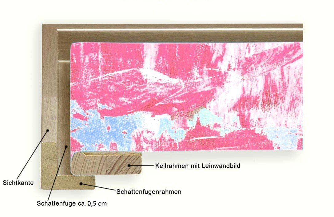 Leinwandbild (1 Canvas Einzelrahmen 25x25 cm, Schattenfuge für Mattsilber myposterframe Eris, Stück), Leerrahmen