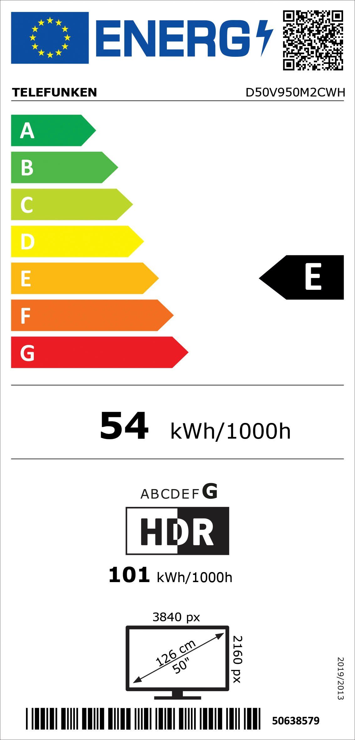 Energieeffizienzklasse: 