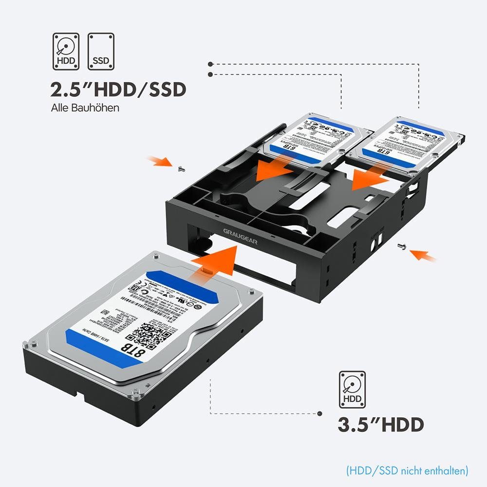 GRAUGEAR Festplatten-Einbaurahmen 5,25” Einbaurahmen mit Frontblende, SSD HDD Einbaurahmen 3,5 auf 5,25 Zoll, Einbauschacht für Festplatten