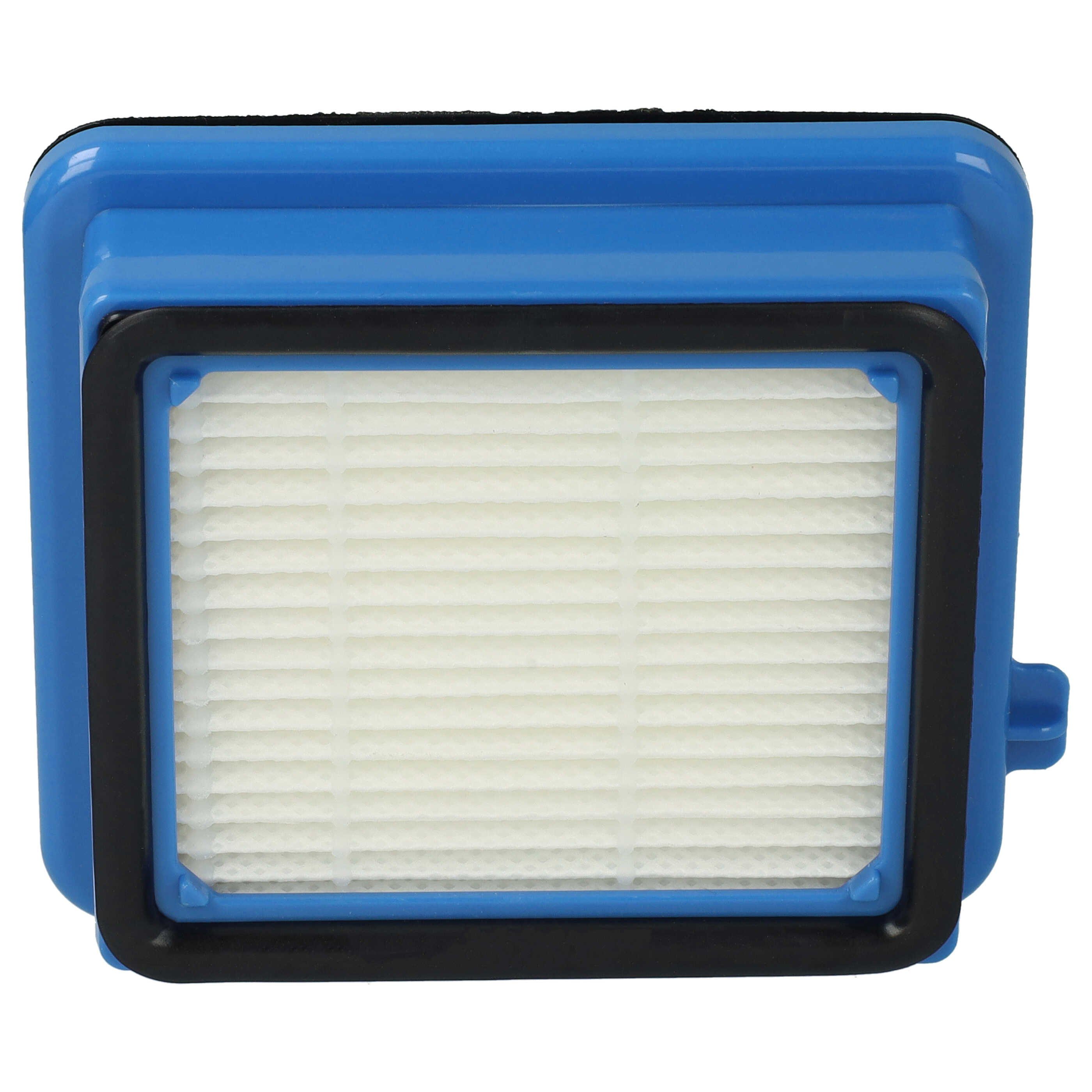 HEPA-Filter passend für Electrolux Well Q8, Q6, Q7, QX8-2, QX6, QX7 Staubsauger
