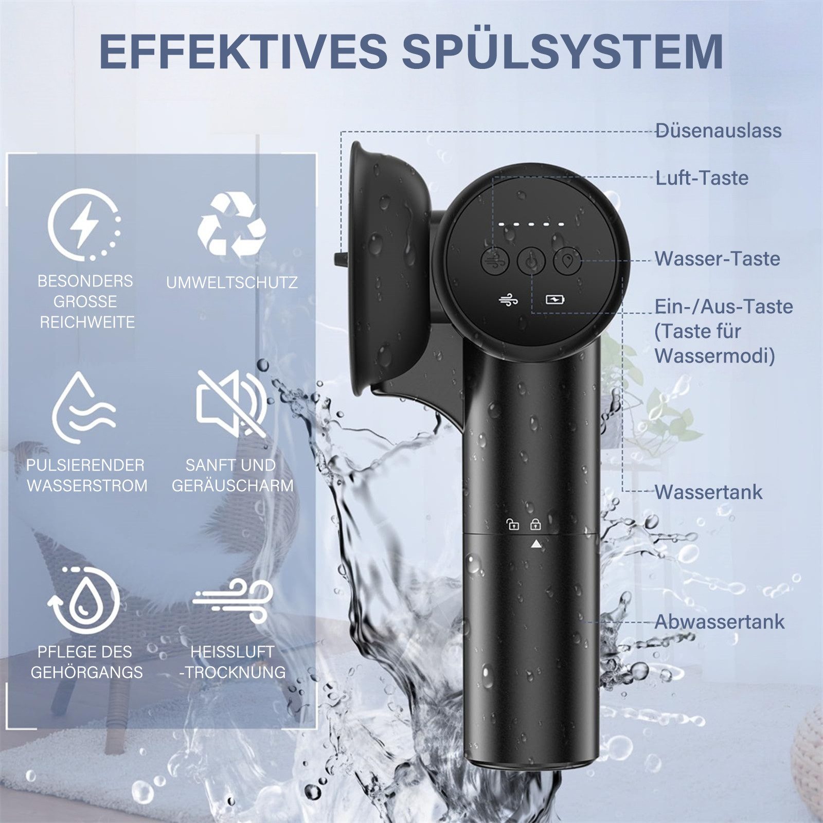 MOPUEA Elektrischer Ohrenreiniger Elektrischer Ohrenschmalz 5 Spülmodi IPX6 wasserdicht 2 Ersatzspitzen