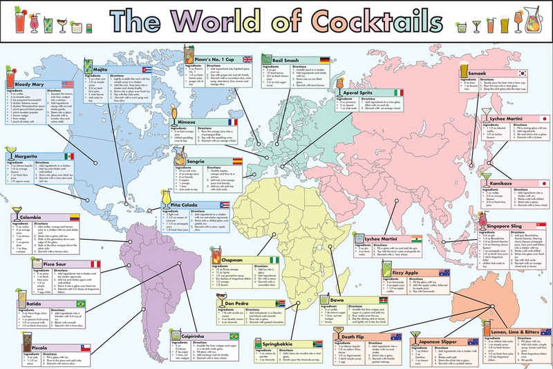 PYRAMID Poster Cocktails of the World Poster 170 gr. glänzend Papier 91,5 x