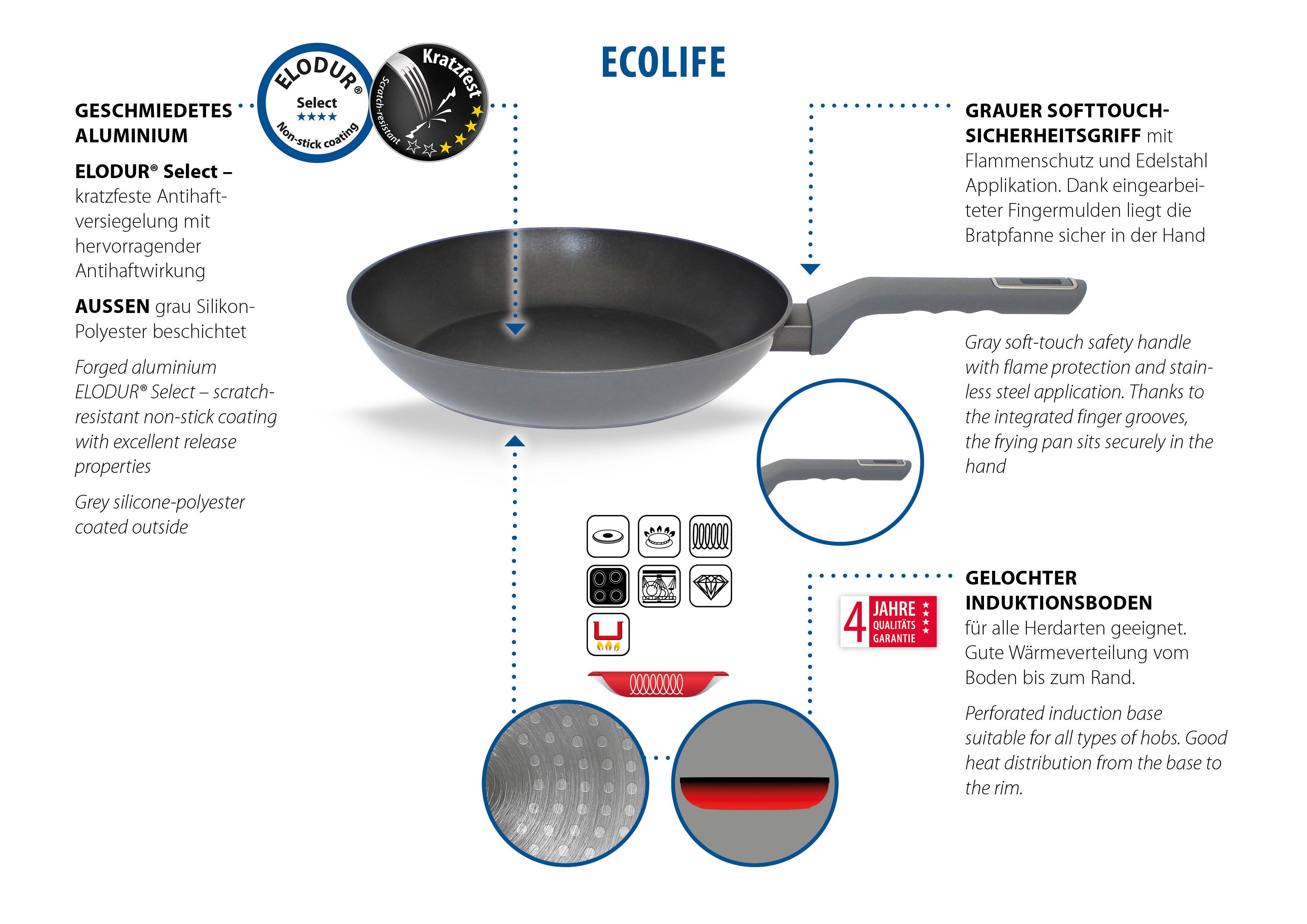 Elo Pfannen-Set Ecolife 3 teilig, Aluminium (Set, 3-tlg., je 1 Pfanne Ø 20/24/28 cm), Induktion