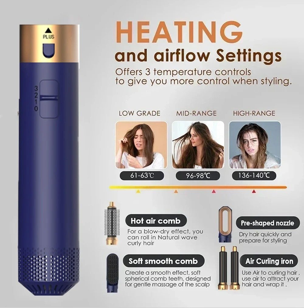 Athlix Lockenstab 5-in-1 Lockenstab Haarstyler Haartrockner Glätteisen Lockenwickler, 1.000 W, 5 Aufsätze, bis 140 Grad – Bild 4 von 5