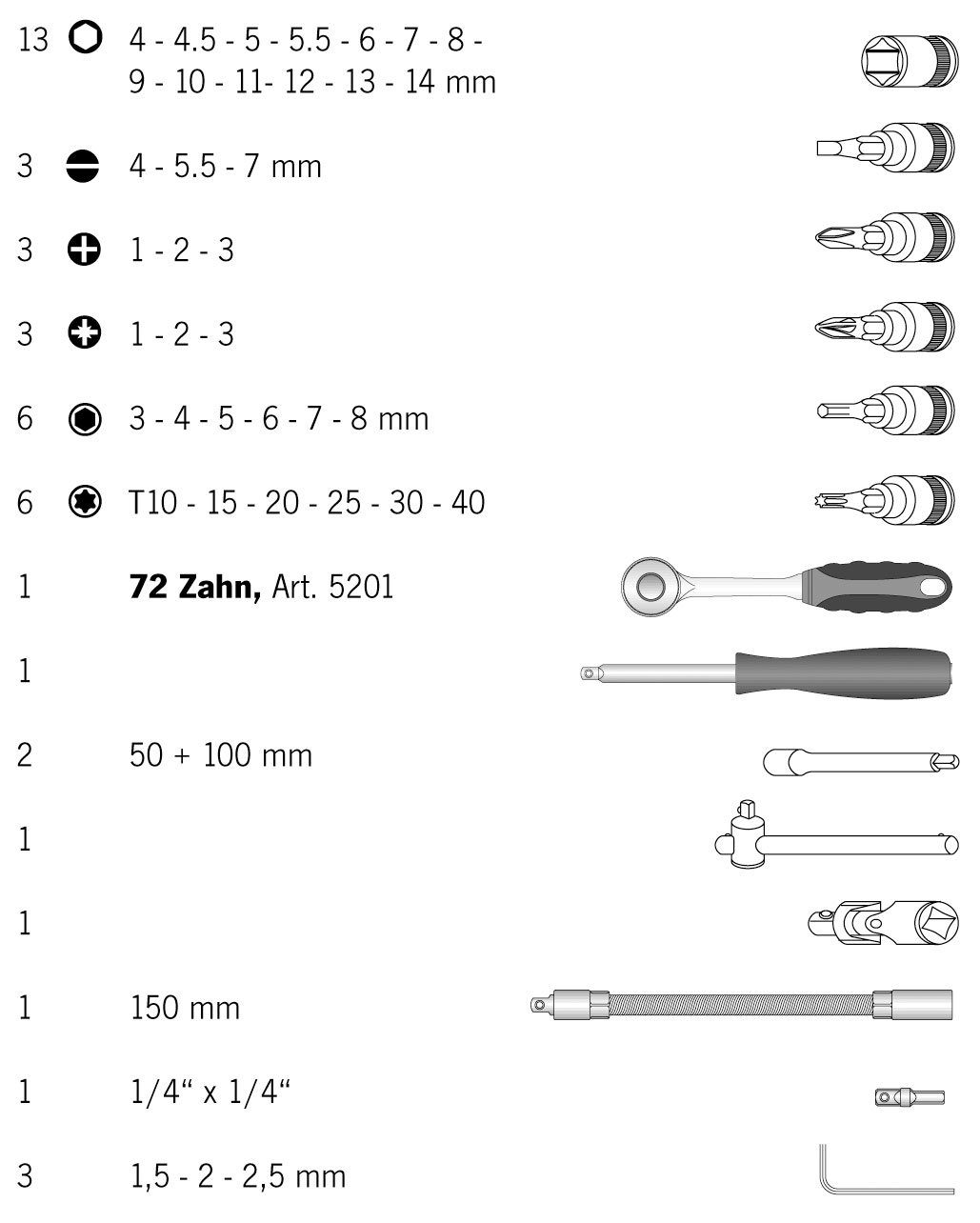 Drehmomentschlüssel PROJAHN 8652 inklusive 1/4 Koffer SteckschlÃ¼sselsatz Projahn Zoll, 45-tlg.