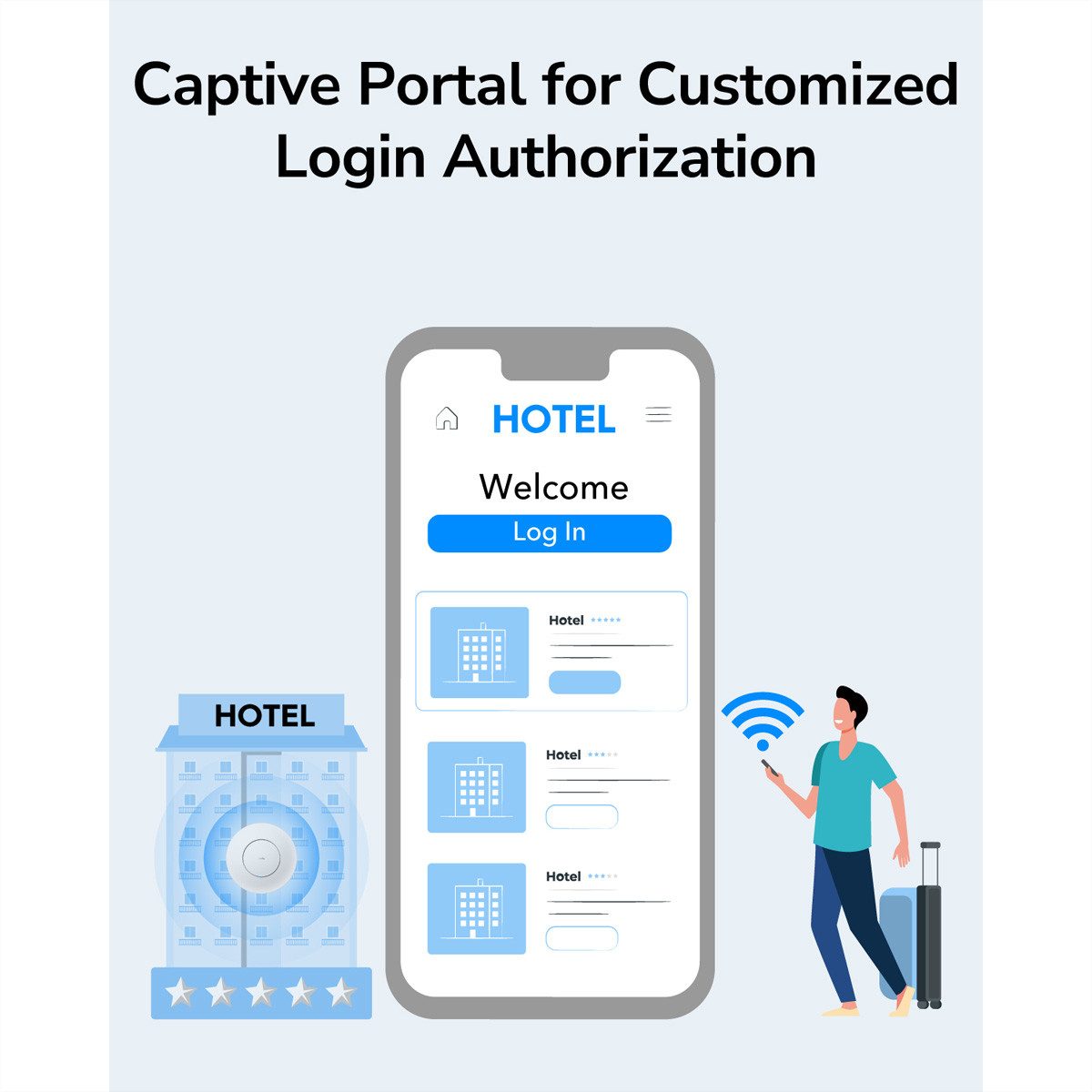 cudy AP1300 AC1200 Wi-Fi Access Point Gigabit WLAN-Repeater