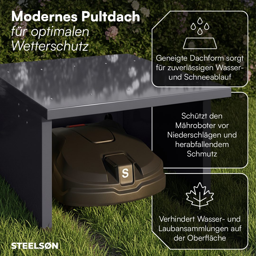 STEELSØN Mähroboter-Garage Drakon mit aufklappbarem Pultdach, BxTxH: 77x90x53,5 cm, für gängige Rasenmähroboter, (Anthrazit, Mähroboterhaus aus Metall, wetterfest), Rasenmäher Unterstand, mit Kabeldurchlass