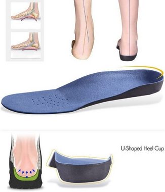 COOL-i ® Einlegesohlen, Fersensporn Einlegesohlen,Orthopädischer Arch Support, Unisex