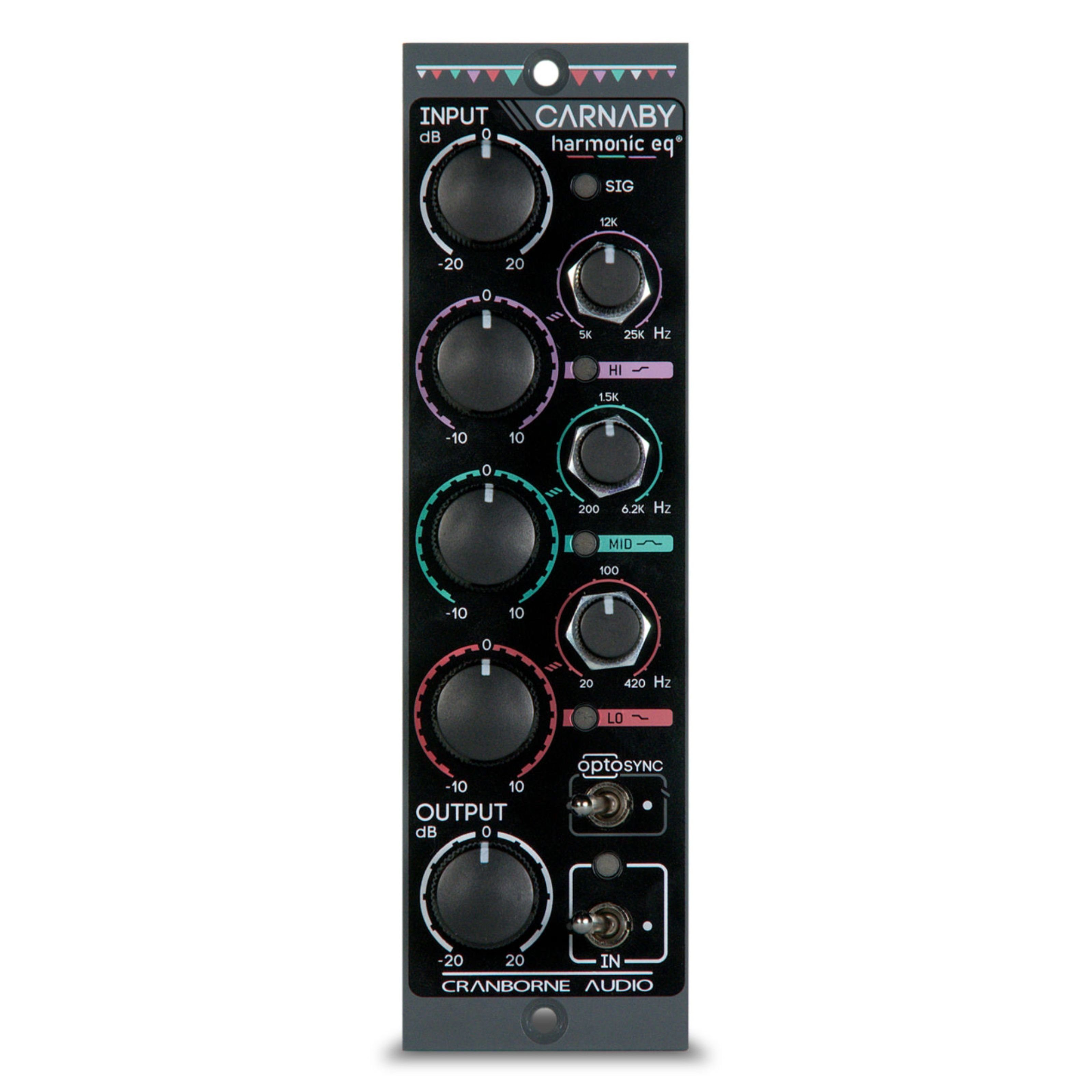 Audio-Wandler
